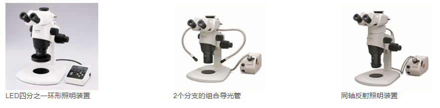 奧林巴斯體視顯微鏡