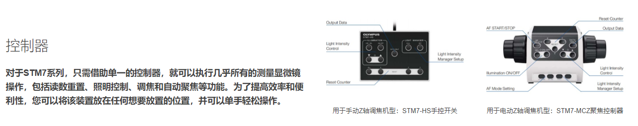 奧林巴斯STM7